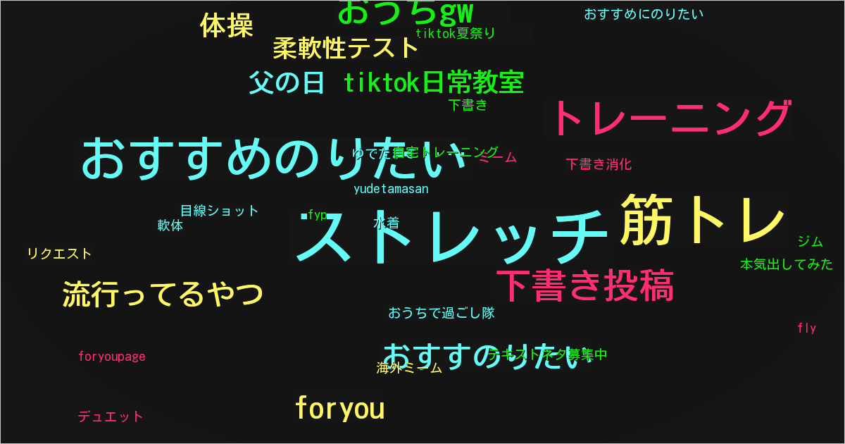 ゆでたまご🥚