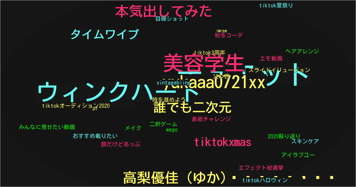 高梨優佳 (ゆか)🍐🤍