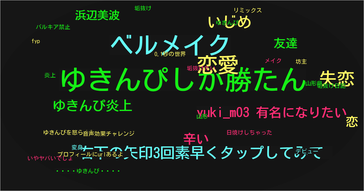🥝ゆきんぴ🍒