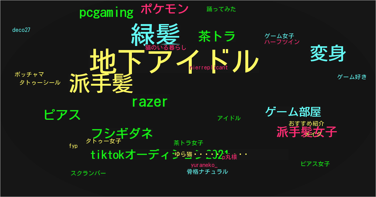 ゆら猫💚🐈‍⬛