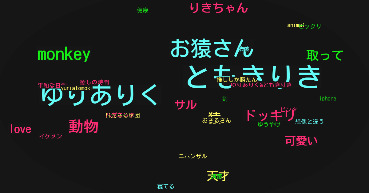 ゆりありく&ともきりき