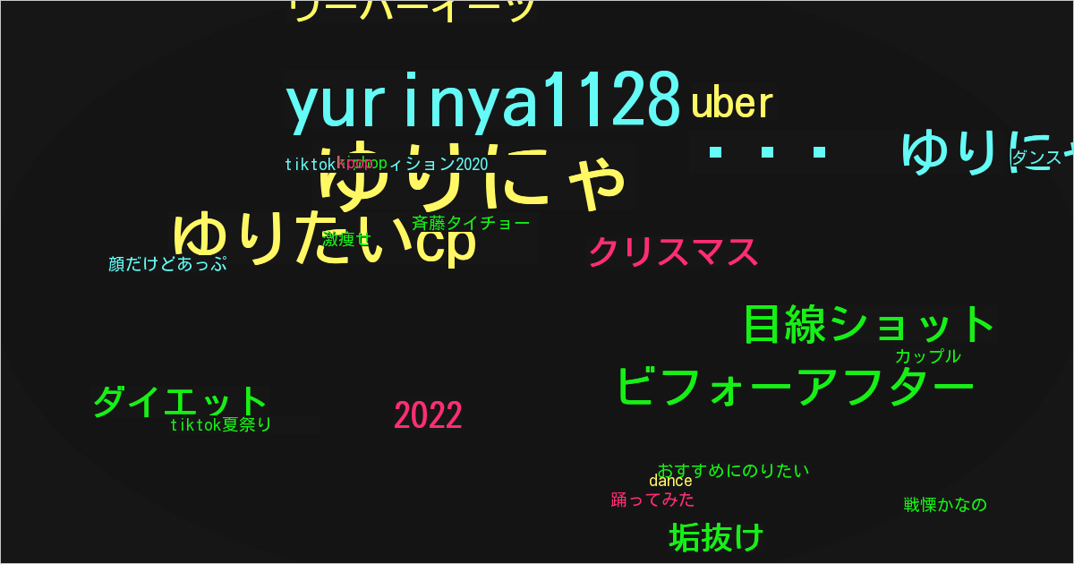 🩵ゆりにゃ🩷