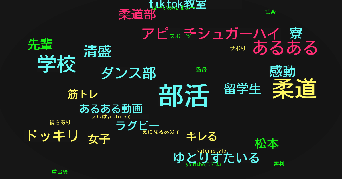 ゆとりすたいる