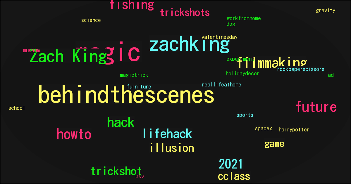Zach King