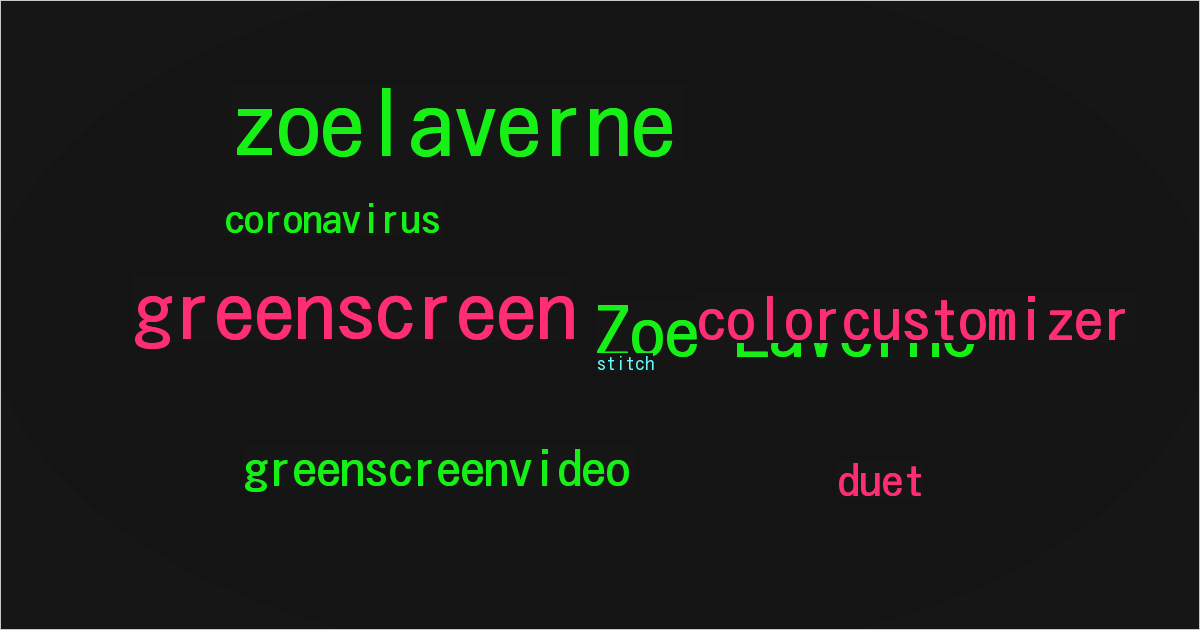 Zoe LaVerne