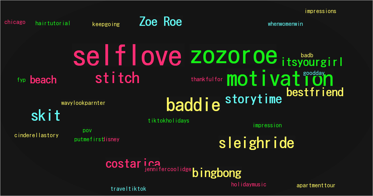 The Zoe Roe Show TikTok 人気のティックトッカー