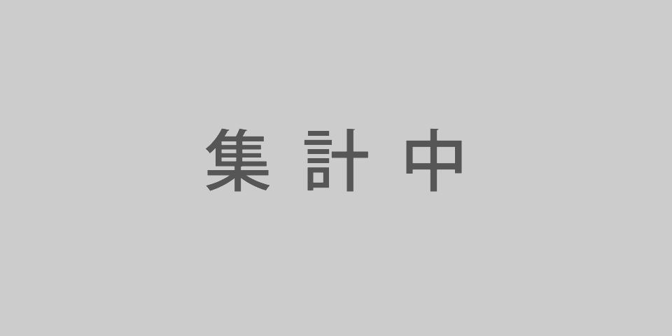 サイト統計 Goo辞書 国語 英語 四字熟語のオンライン辞書 ユーザーローカル